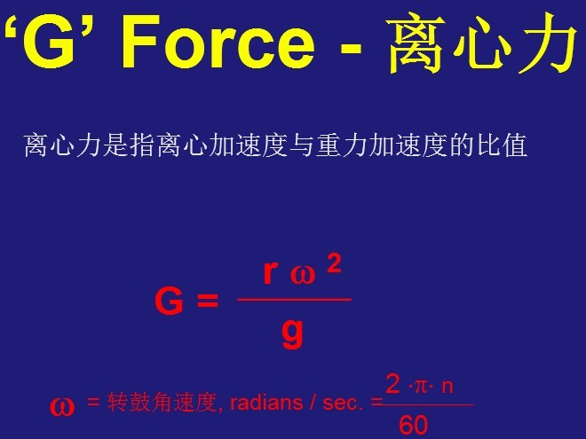臥螺離心機(jī)工作原理-圖示解析說(shuō)明(圖3)