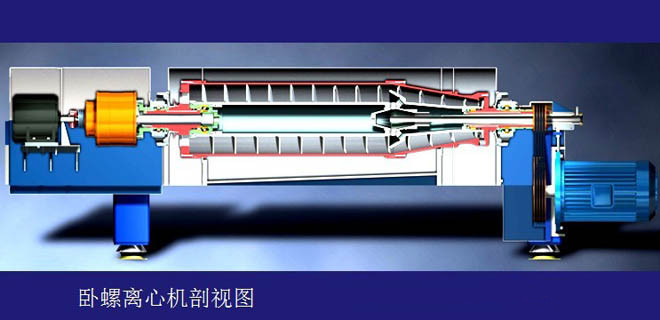 臥螺離心機(jī)工作原理-圖示解析說(shuō)明(圖12)